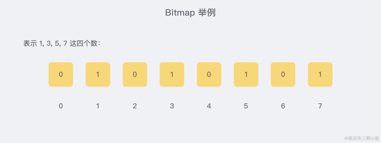 bitmap举例.png