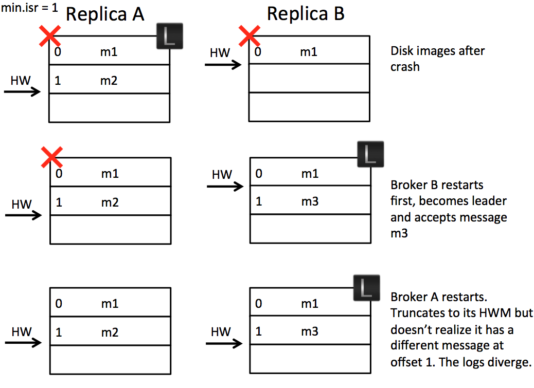 kafka71215.png