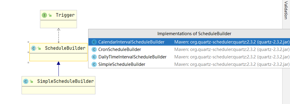 ScheduleBuilder子类.png