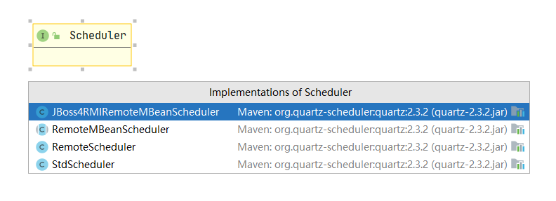 Scheduler实现类.png